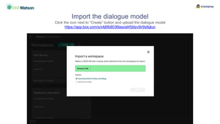 Import the dialogue model
Click the icon next to “Create” button and upload the dialogue model
https://app.box.com/s/x4j6fb8036lasosl45blyv9ir9s9gluo
 