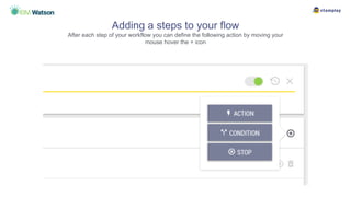 Adding a steps to your flow
After each step of your workflow you can define the following action by moving your
mouse hover the + icon
 