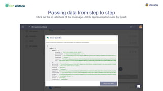Passing data from step to step
Click on the id attribute of the message JSON representation sent by Spark
 