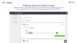 Passing data from step to step
Stamplay will add a parameter inside the input field and will automatically replace it with
the actual value of the id of the New Direct Message that will trigger this flow
 