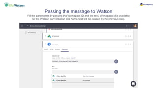 Passing the message to Watson
Fill the parameters by passing the Workspace ID and the text. Workspace Id is available
on the Watson Conversation tool home, text will be passed by the previous step.
 
