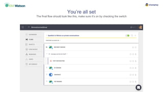 You’re all set
The final flow should look like this, make sure it’s on by checking the switch
 