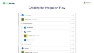 Creating the integration Flow
 