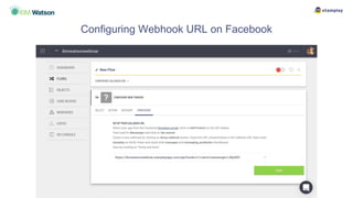 Configuring Webhook URL on Facebook
 