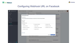 Configuring Webhook URL on Facebook
 