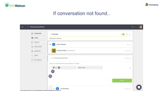 If conversation not found..
 