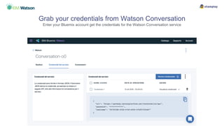 Grab your credentials from Watson Conversation
Enter your Bluemix account get the credentials for the Watson Conversation service
 