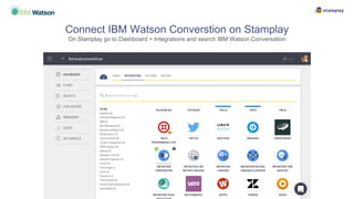 Connect IBM Watson Converstion on Stamplay
On Stamplay go to Dashboard > Integrations and search IBM Watson Conversation
 