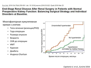 Capitanio U. et al., EurUrol 2016
Многофакторная кумулятивная
кривая с учетом:
– Типа лечения (резекция/РНЭ)
– Года операции
– Размера опухоли
– Возраста
– СКФ до операции
– ИМТ
– Курения
– Диабета
– Индекса Charlson
Время после операции, месяцы
ЧастотатерминальнойХПН
 