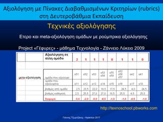 Ετερο και meta-αξιολόγηση ομάδων με ρούμπρικα αξιολόγησης
Project «Γέφυρες» - μάθημα Τεχνολογία - Ζάννειο Λύκειο 2009
http://texnoschool.pbworks.com
Αξιολόγηση με Πίνακες Διαβαθμισμένων Κριτηρίων (rubrics)
στη Δευτεροβάθμια Εκπαίδευση
Γιάννης Τζωρτζάκης - Ηράκλειο 2017
Τεχνικές αξιολόγησης
 