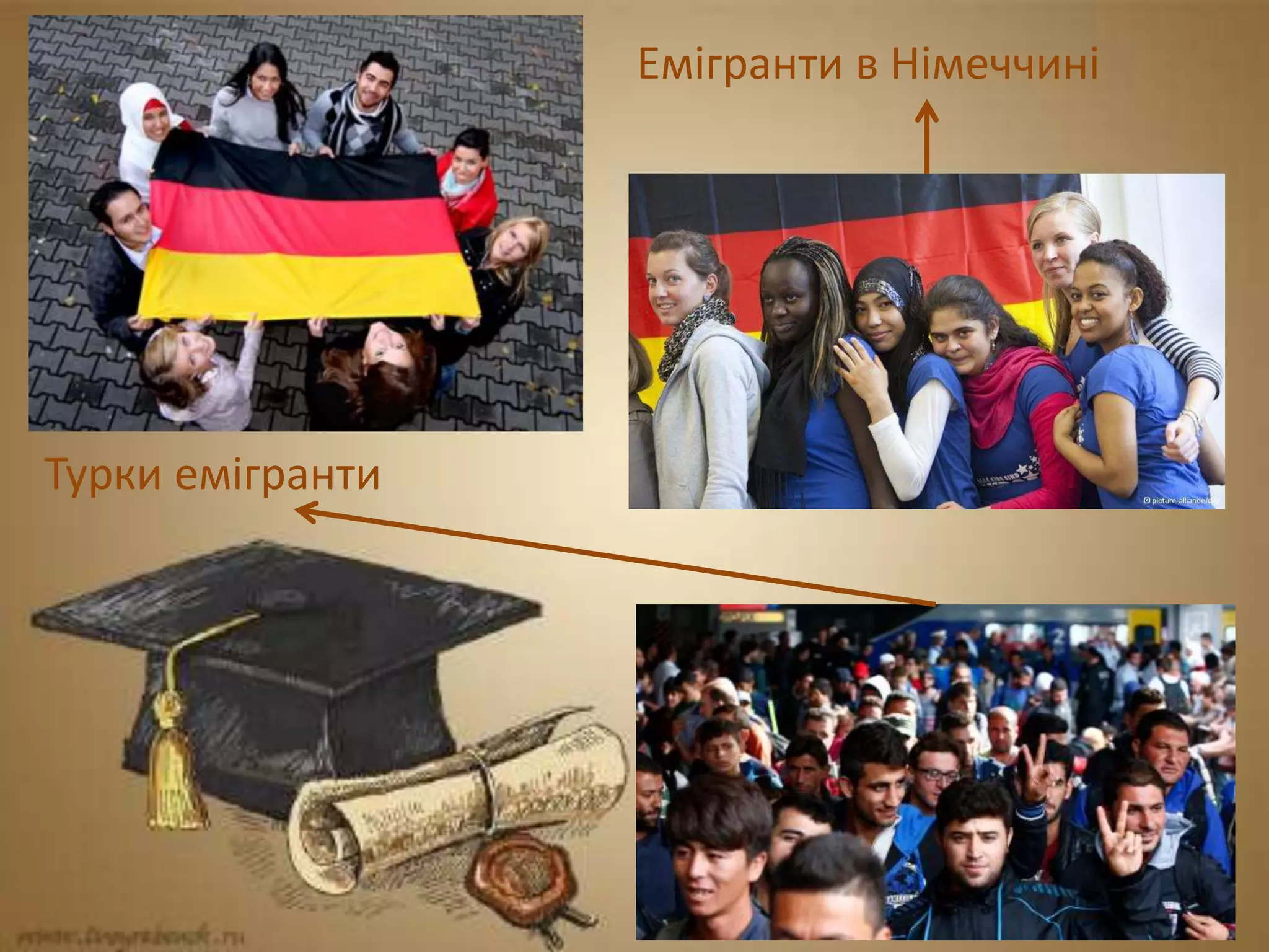 Турки емігранти
Емігранти в Німеччині
 