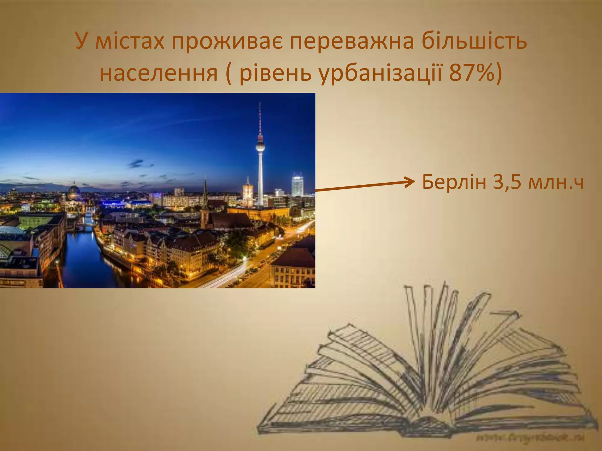 У містах проживає переважна більшість
населення ( рівень урбанізації 87%)
Берлін 3,5 млн.ч
 