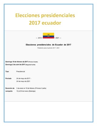 ← 2013 • • 2021 →
Elecciones presidenciales de Ecuador de 2017
Presidente para el período 2017 - 2021
Domingo 19 de febrero de 2017 (Primera Vuelta)
Domingo 2 de abril de 2017 (Segunda Vuelta)
Tipo Presidencial
Período 24 de mayo de 2017 -
24 de mayo de 2021
Duración de
campaña
3 de enero al 16 de febrero (Primera Vuelta)
10 al 30 de marzo (Balotaje)
 