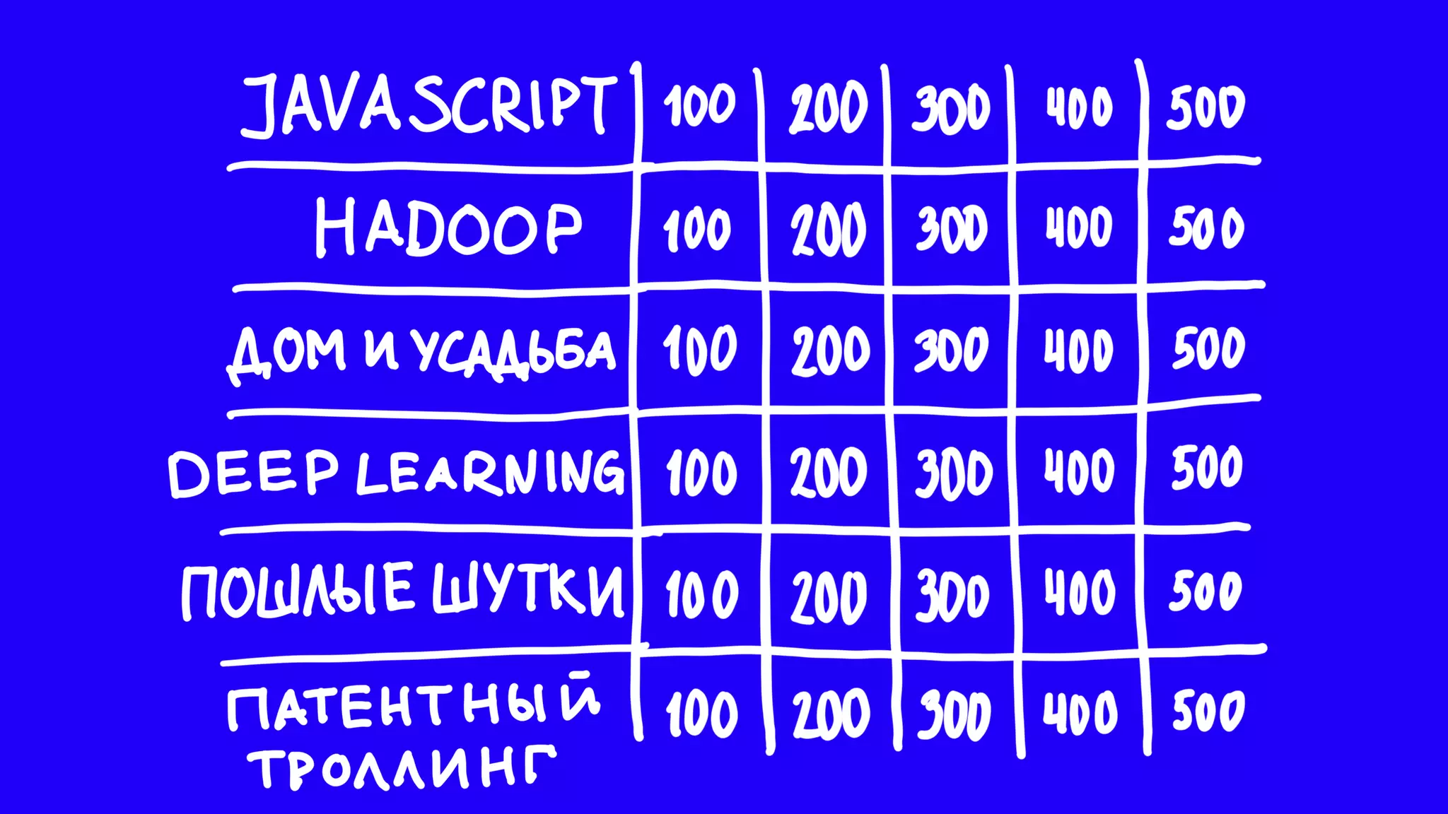 Никита Прокопов