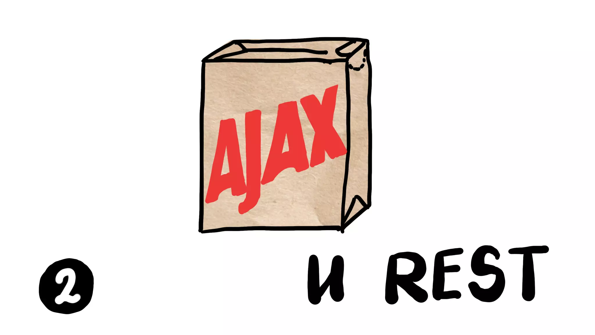 Никита Прокопов