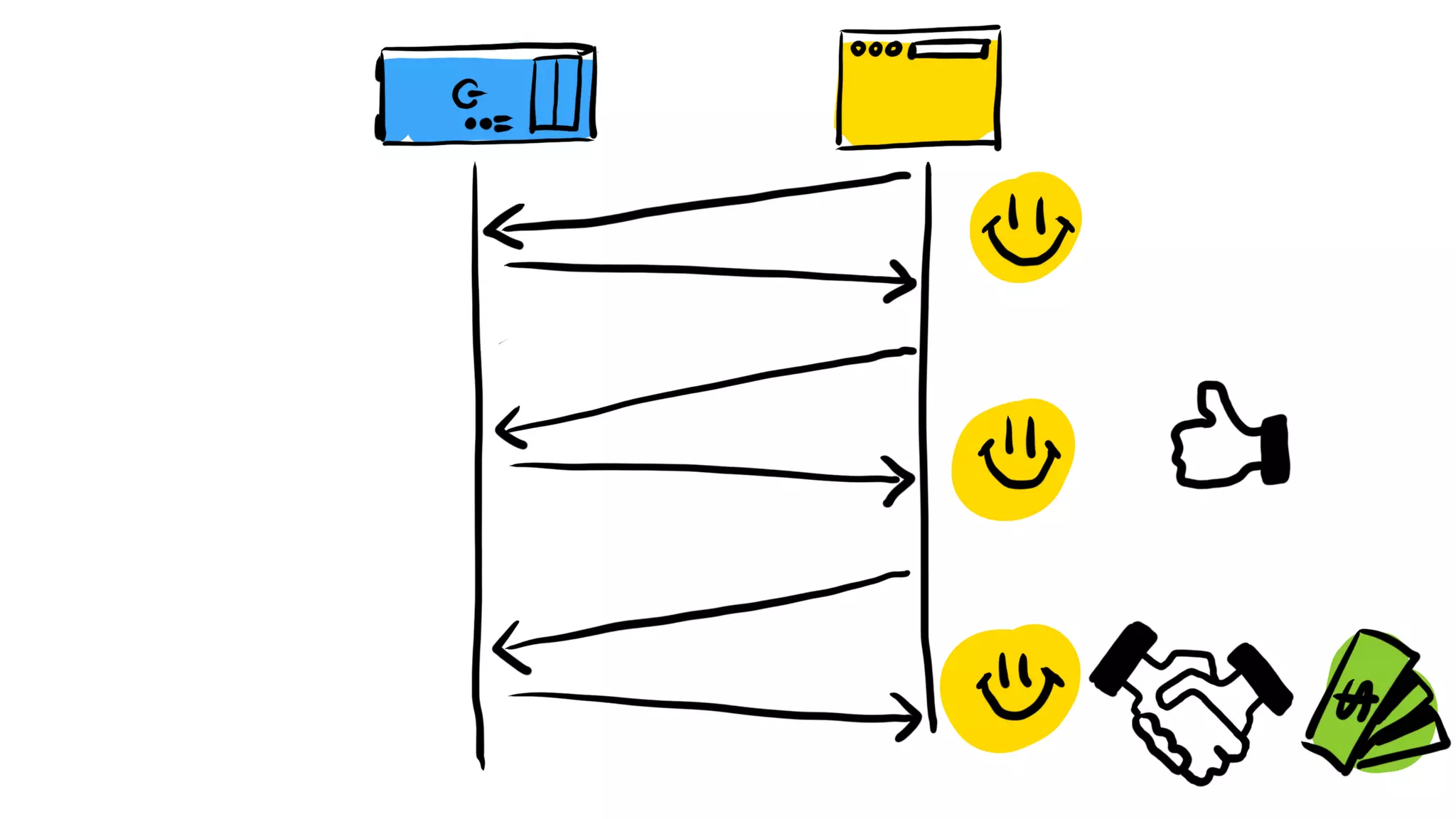 Никита Прокопов