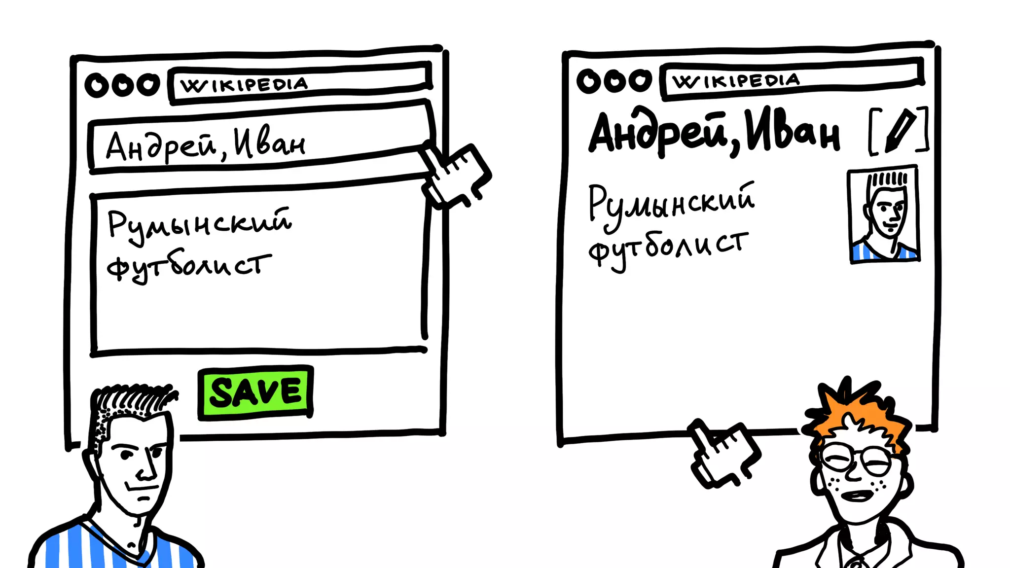 Никита Прокопов