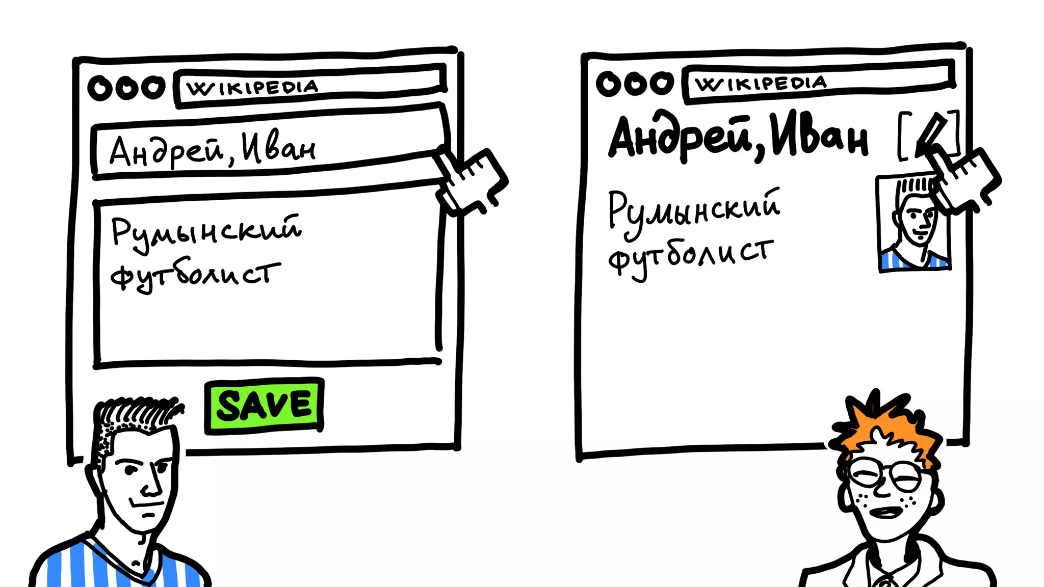 Никита Прокопов