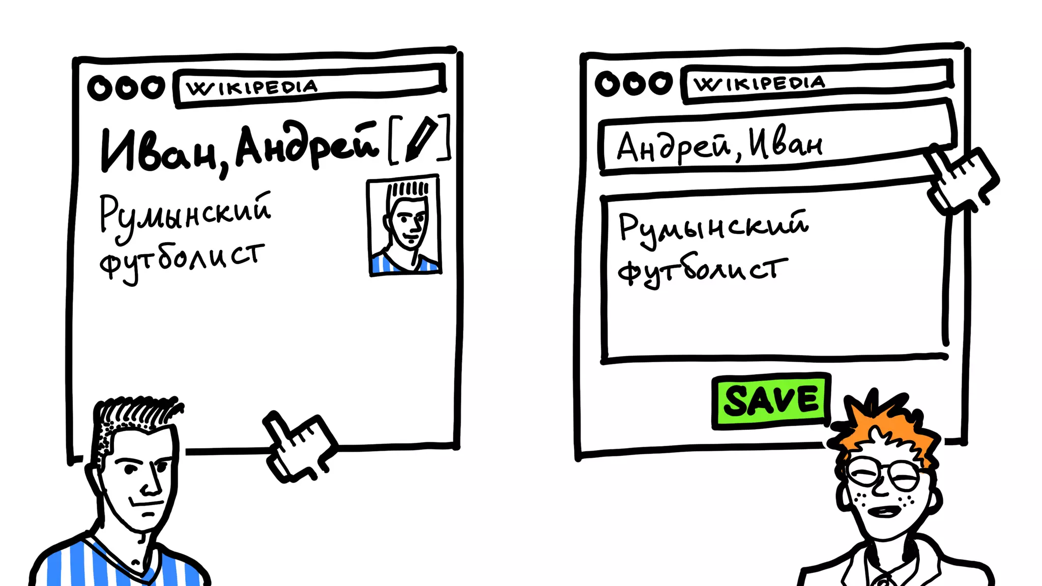 Никита Прокопов