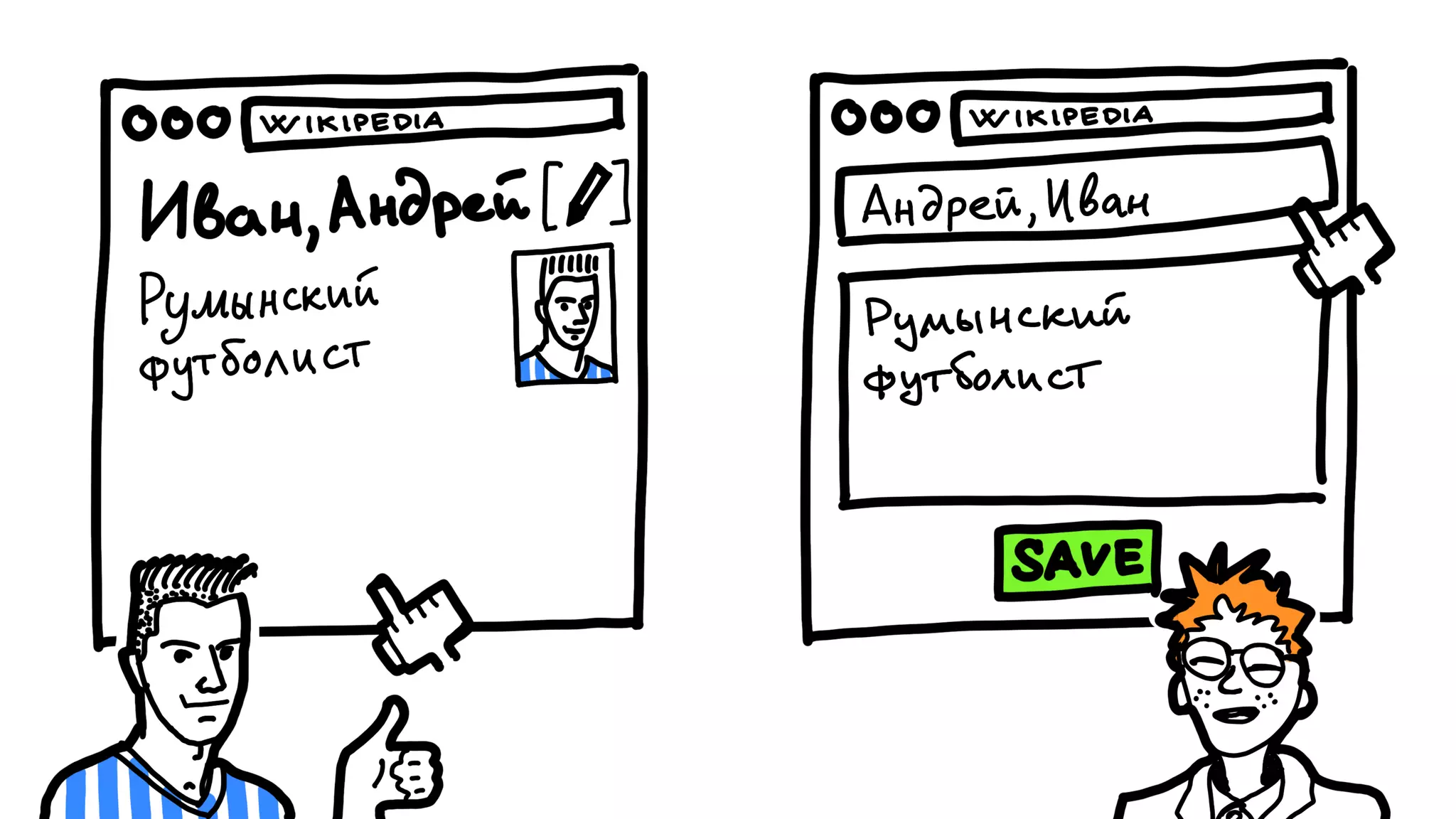 Никита Прокопов