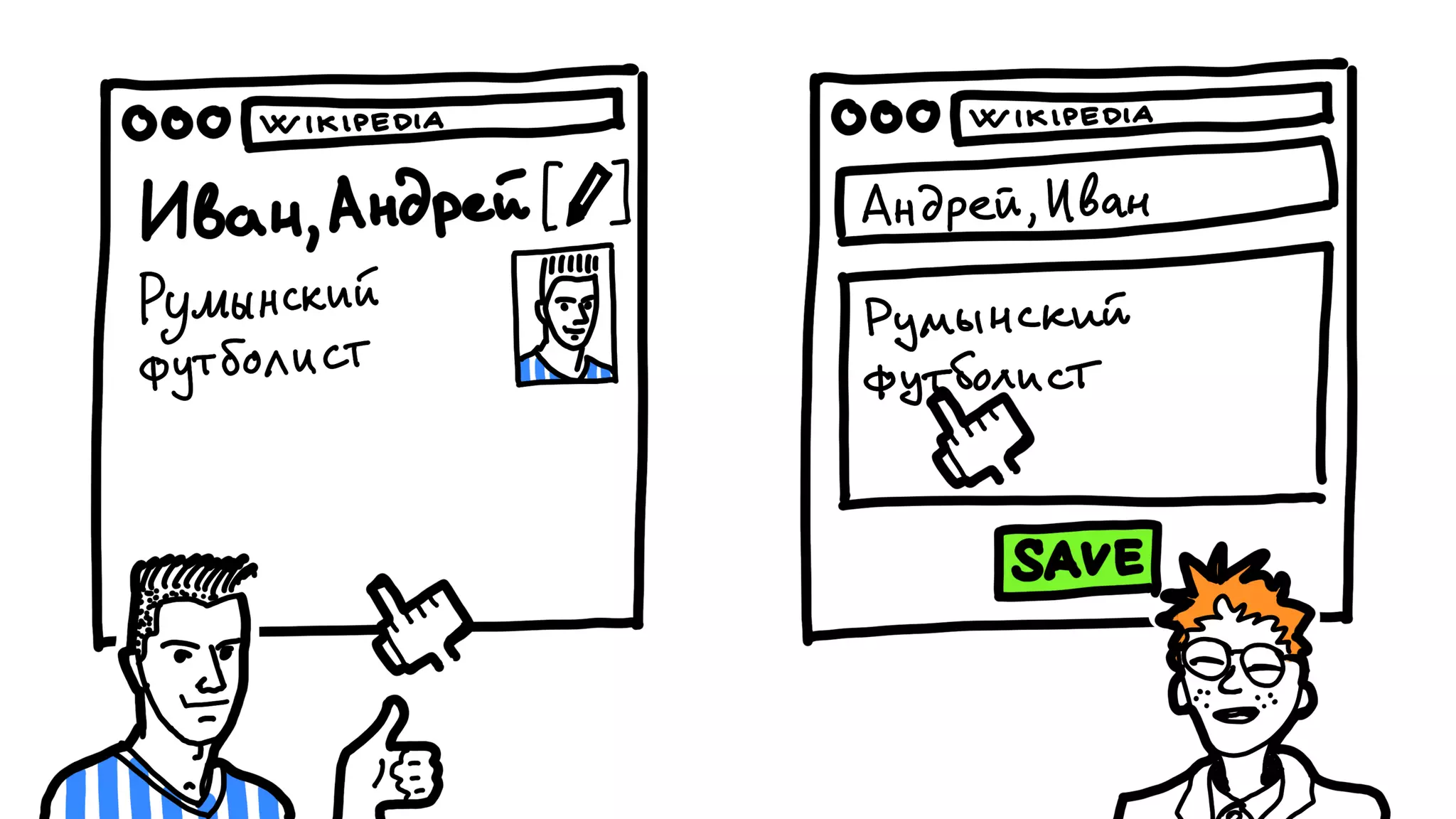 Никита Прокопов