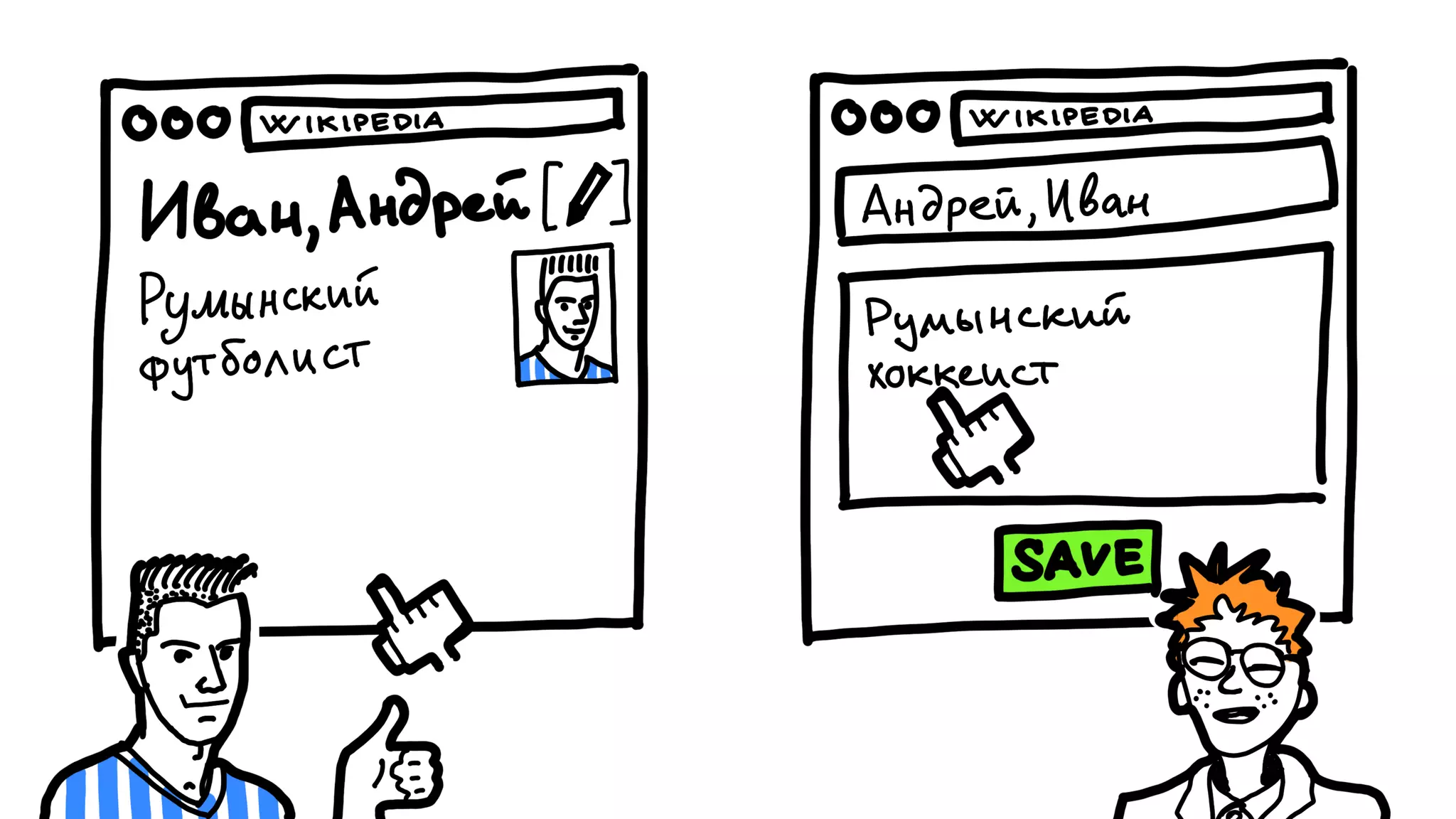 Никита Прокопов