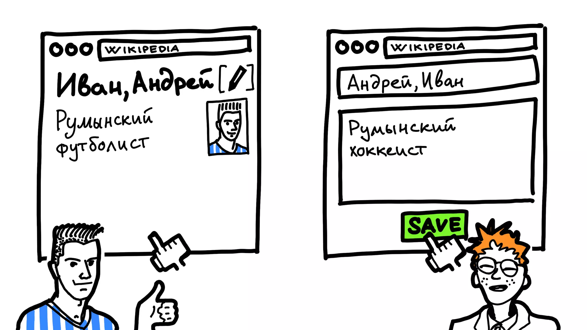 Никита Прокопов