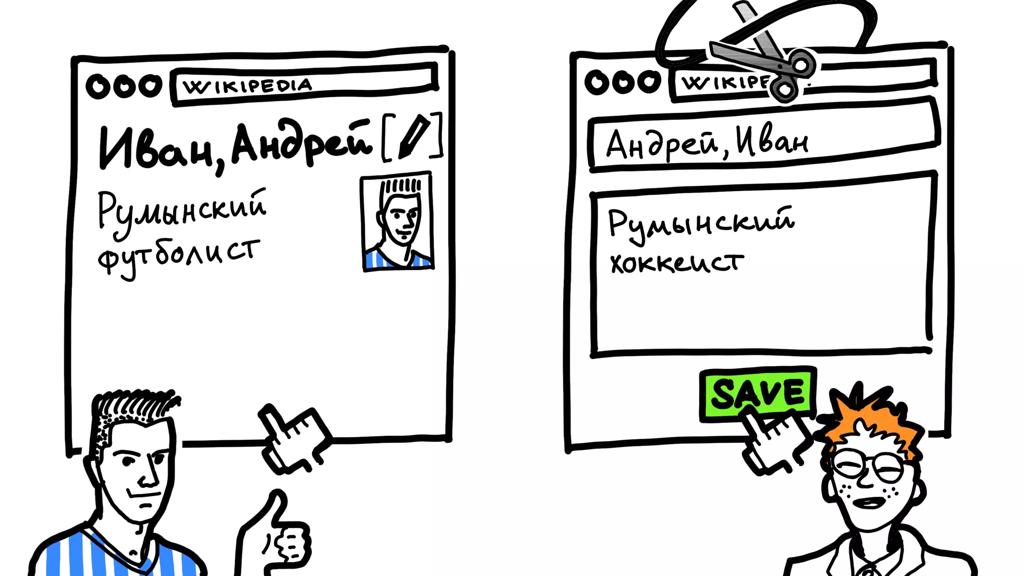 Никита Прокопов