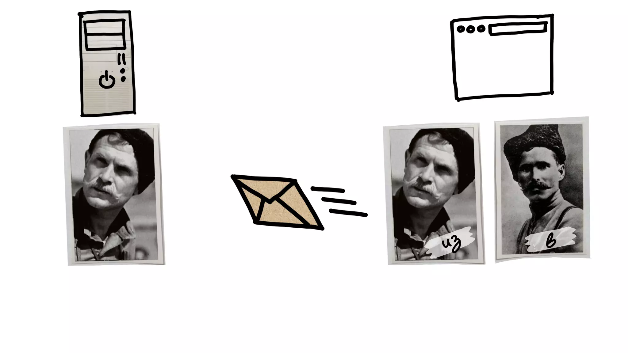 Никита Прокопов