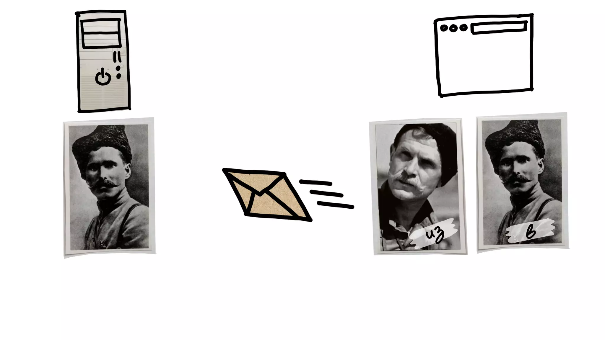 Никита Прокопов