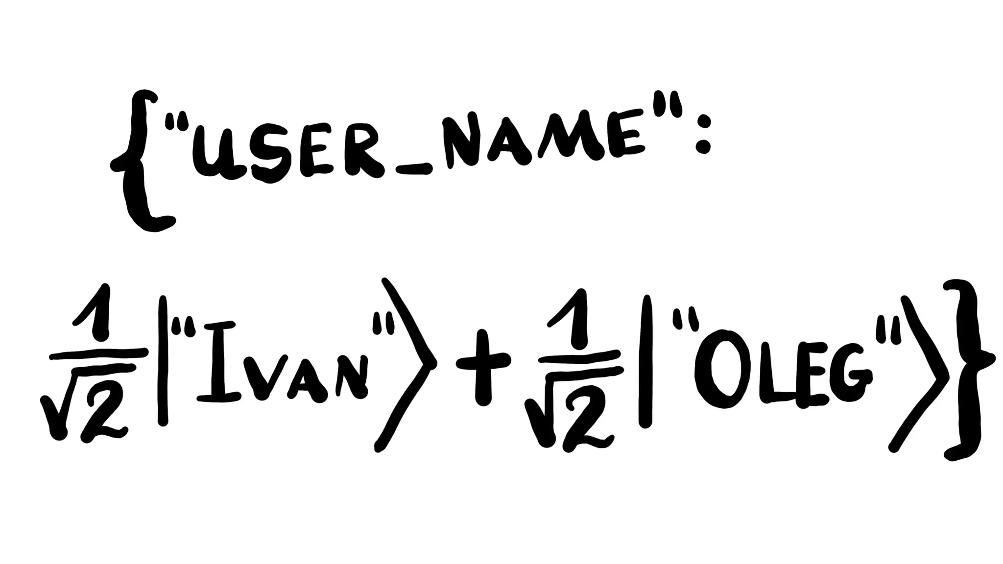 Никита Прокопов