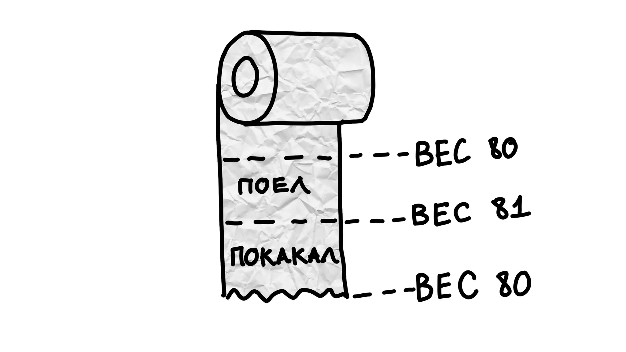 Никита Прокопов