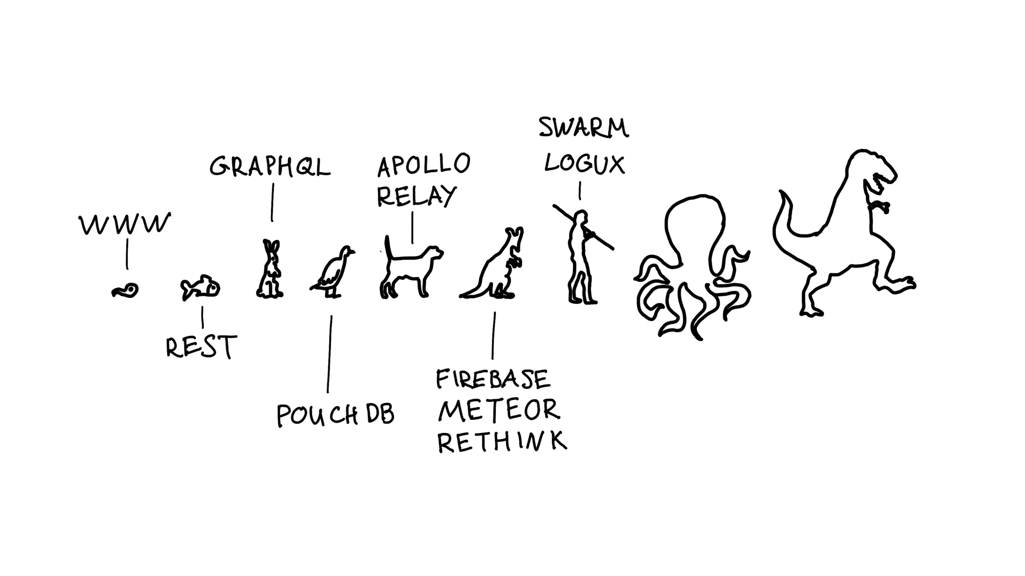 Никита Прокопов