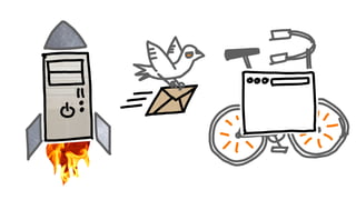 Никита Прокопов