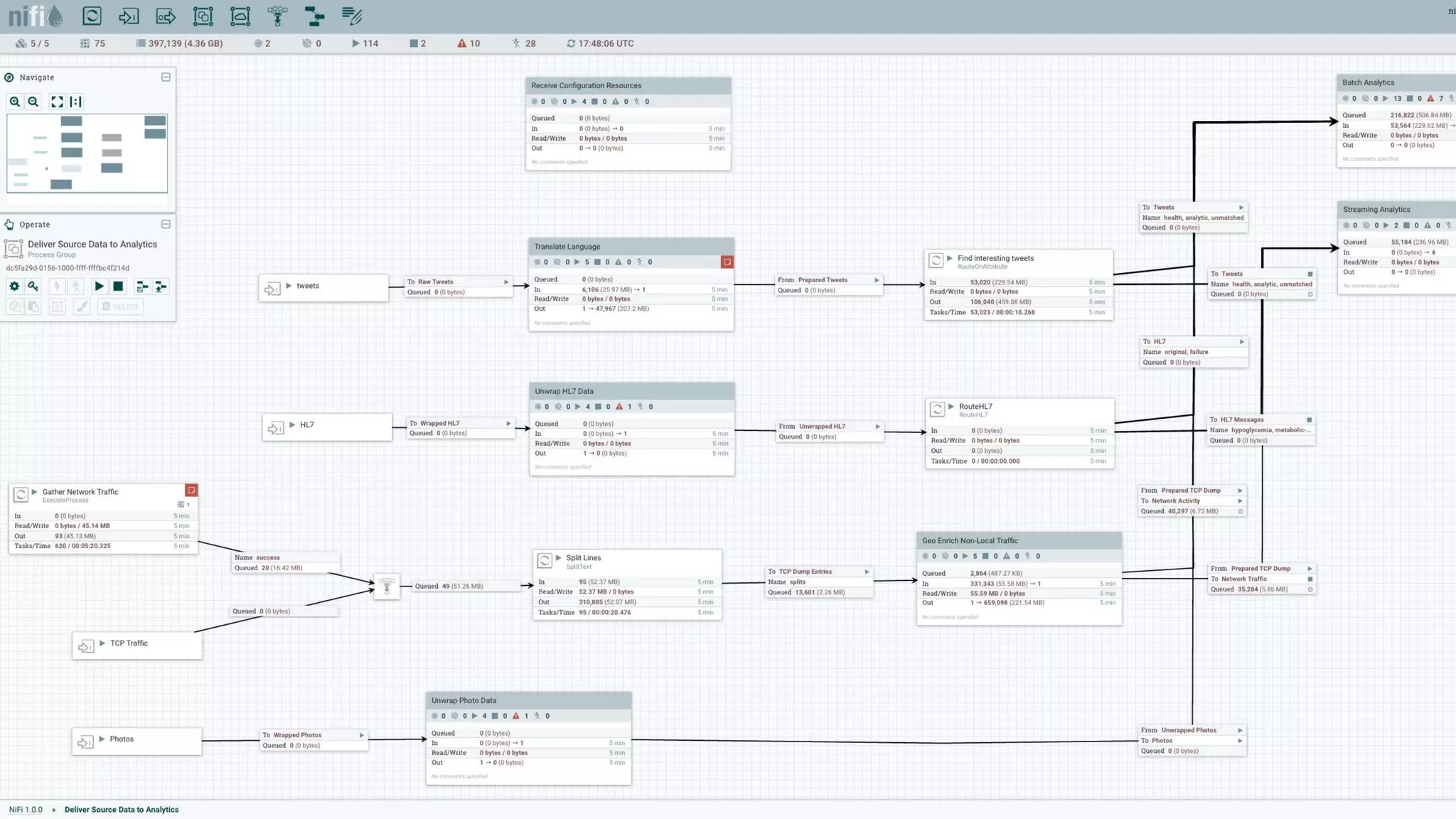11 © Hortonworks Inc. 2011 – 2016. All Rights Reserved
 