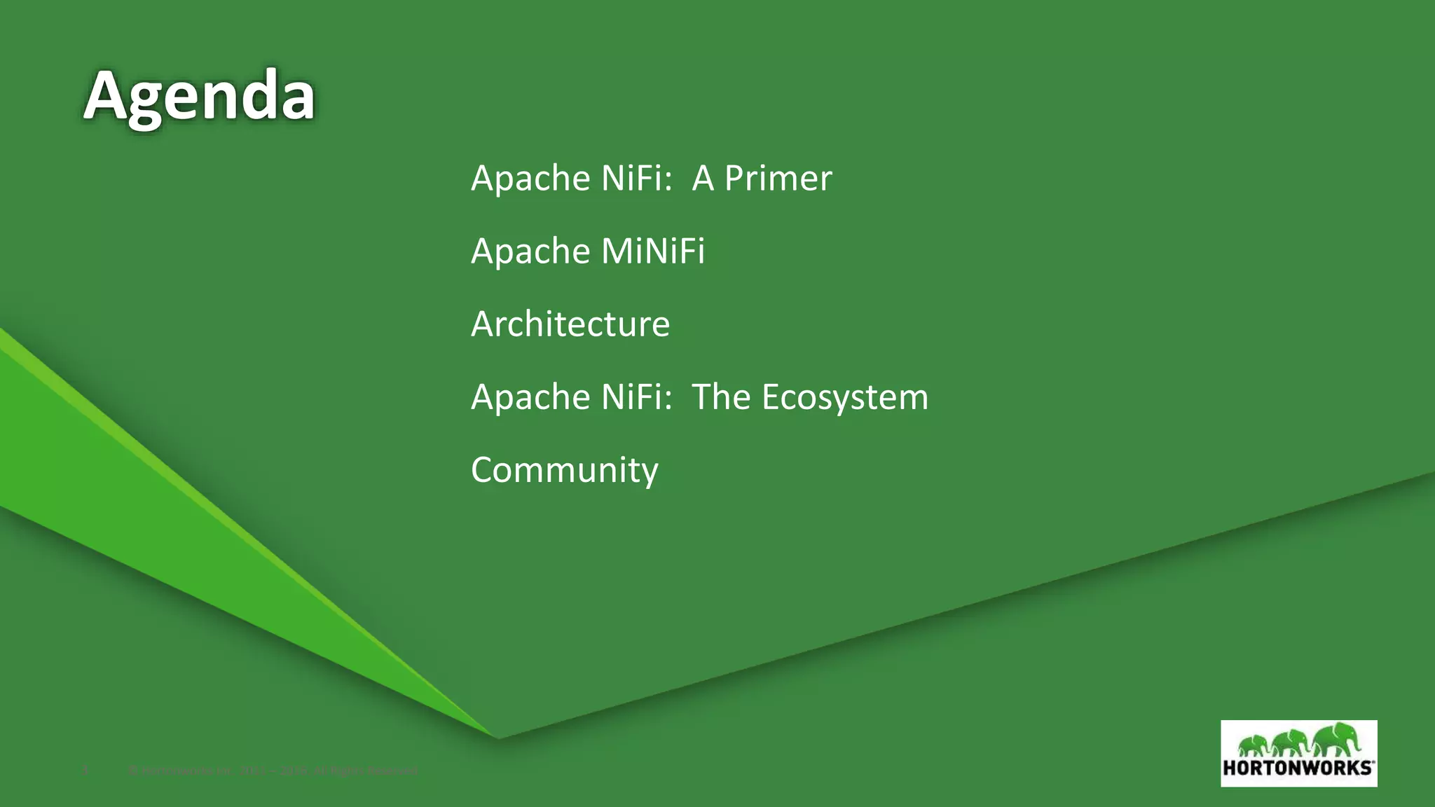 3 © Hortonworks Inc. 2011 – 2016. All Rights Reserved
Agenda
Apache NiFi: A Primer
Apache MiNiFi
Architecture
Apache NiFi: The Ecosystem
Community
 