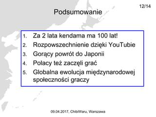 Podsumowanie
1. Za 2 lata kendama ma 100 lat!
2. Rozpowszechnienie dzięki YouTubie
3. Gorący powrót do Japonii
4. Polacy też zaczęli grać
5. Globalna ewolucja międzynarodowej
społeczności graczy
12/14
09.04.2017, ChibiWaru, Warszawa
 