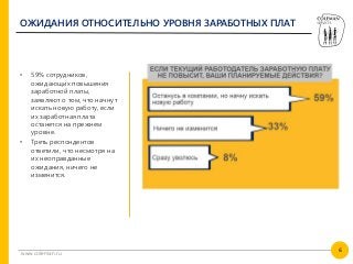 6
www.coleman.ru
ОЖИДАНИЯ ОТНОСИТЕЛЬНО УРОВНЯ ЗАРАБОТНЫХ ПЛАТ
• 59% сотрудников,
ожидающих повышения
заработной платы,
заявляют о том, что начнут
искать новую работу, если
их заработная плата
останется на прежнем
уровне.
• Треть респондентов
ответили, что несмотря на
их неоправданные
ожидания, ничего не
изменится.
 