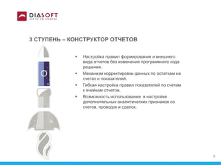 3 СТУПЕНЬ – КОНСТРУКТОР ОТЧЕТОВ
 Настройка правил формирования и внешнего
вида отчетов без изменения программного кода
решения.
 Механизм корректировки данных по остаткам на
счетах и показателей.
 Гибкая настройка правил показателей по счетам
к ячейкам отчетов.
 Возможность использования в настройке
дополнительных аналитических признаков со
счетов, проводок и сделок.
9
 