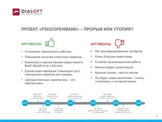 ПРОЕКТ «PSD2/OPENBANK» – ПРОРЫВ ИЛИ УТОПИЯ?
АРГУМЕНТЫАРГУМЕНТЫ
 Устранение «Банковского рабства».
 Повышение качества клиентских сервисов.
 Возможность малым банкам предоставлять
BaaS (BackEnd as a Service).
 Единая идентификация стимулирует рост
электронных сервисов для граждан.
 «Датацентричные» архитектуры – это
перспективно.
 Нет квалифицированных экспертов.
 Очень большие инвестиции.
 Сложная организационная работа.
 Неясна модель монетизации.
 Крупные игроки – жестко против.
 Это будет новая монополия – только
«телекома» и «интернетчиков».
4
 