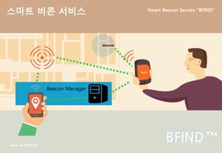 스마트 비콘 서비스 Smart Beacon Service “BFIND”
Made by SUZISOFT
Beacon Manager
 