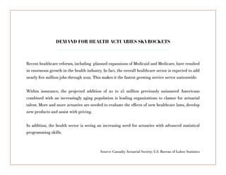 Recent healthcare reforms, including planned expansions of Medicaid and Medicare, have resulted
in enormous growth in the health industry. In fact, the overall healthcare sector is expected to add
nearly five million jobs through 2022. This makes it the fastest growing service sector nationwide.
Within insurance, the projected addition of 20 to 25 million previously uninsured Americans
combined with an increasingly aging population is leading organizations to clamor for actuarial
talent. More and more actuaries are needed to evaluate the effects of new healthcare laws, develop
new products and assist with pricing.
In addition, the health sector is seeing an increasing need for actuaries with advanced statistical
programming skills.
DEMAND FOR HEALTH ACTUARIES SKYROCKETS
Source: Casualty Actuarial Society; U.S. Bureau of Labor Statistics
 
