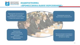 ПОДПРОГРАММА
«ПРОФЕССИОНАЛЬНОЕ ОБРАЗОВАНИЕ»
13
Приведение количества и
профильного состава
выпускников в соответствие
с запросами рынка труда
Увеличение
инвестиционной
привлекательности
программ
профессионального
образования
Повышение качества
подготовки специалистов
Использование потенциала
организаций и студентов в
интересах города
 