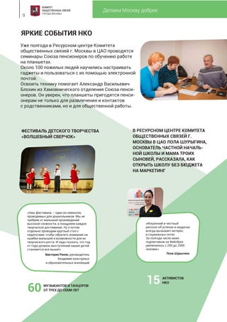 Делаем Москву добрее
9
ЯРКИЕ СОБЫТИЯ НКО
«Наш фестиваль – один из немногих,
проводимых для дошкольников. Мы не
требуем от малышей произведений
высокой сложности, а поощряем каждое
творческое достижение. Ну а потом
отдельно проводим круглый стол с
педагогами, чтобы обратить внимание на
ошибки малышей и возможности для их
творческого роста. И надо сказать, что год
от года уровень выступлений наших детей
становится все выше!».
Виктория Рилле, руководитель
Академии культурных
и образовательных инноваций
ФЕСТИВАЛЬ ДЕТСКОГО ТВОРЧЕСТВА
«ВОЛШЕБНЫЙ СВЕРЧОК»
В РЕСУРСНОМ ЦЕНТРЕ КОМИТЕТА
ОБЩЕСТВЕННЫХ СВЯЗЕЙ Г.
МОСКВЫ В ЦАО ЛОЛА ШУРЫГИНА,
ОСНОВАТЕЛЬ ЧАСТНОЙ НАЧАЛЬ-
НОЙ ШКОЛЫ И МАМА ТРОИХ
СЫНОВЕЙ, РАССКАЗАЛА, КАК
ОТКРЫТЬ ШКОЛУ БЕЗ БЮДЖЕТА
НА МАРКЕТИНГ
«Искренний и честный
рассказ об успехах и неудачах
всегда вызывает интерес
в социальных сетях.
За полгода число моих
подписчиков на Фейсбуке
увеличилось с 250 до 2500
человек».
Лола Шурыгина
Уже полгода в Ресурсном центре Комитета
общественных связей г. Москвы в ЦАО проводятся
семинары Союза пенсионеров по обучению работе
на планшетах.
Около 100 пожилых людей научились настраивать
гаджеты и пользоваться с их помощью электронной
почтой.
Освоить технику помогает Александр Васильевич
Блохин из Хамовнического отделения Союза пенси-
онеров. Он уверен, что планшеты пригодятся пенси-
онерам не только для развлечения и контактов
с родственниками, но и для общественной работы.
60 МУЗЫКАНТОВ И ТАНЦОРОВ
ОТ ТРЕХ ДО СЕМИ ЛЕТ
15 АКТИВИСТОВ
НКО
 