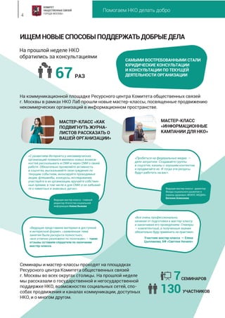 Помогаем НКО делать добро
4
ИЩЕМНОВЫЕСПОСОБЫПОДДЕРЖАТЬДОБРЫЕДЕЛА
На коммуникационной площадке Ресурсного центра Комитета общественных связей
г. Москвы в рамках НКО Лаб прошли новые мастер-классы, посвященные продвижению
некоммерческих организаций в информационном пространстве.
Семинары и мастер-классы проходят на площадках
Ресурсного центра Комитета общественных связей
г. Москвы во всех округах столицы. На прошлой неделе
мы рассказали о государственной и негосударственной
поддержке НКО, возможностях социальных сетей, спо-
собах продвижения и каналах коммуникации, доступных
НКО, и о многом другом.
МАСТЕР-КЛАСС
«ИНФОРМАЦИОННЫЕ
КАМПАНИИ ДЛЯ НКО»
На прошлой неделе НКО
обратились за консультациями
67РАЗ
7СЕМИНАРОВ
130УЧАСТНИКОВ
«С развитием Интернета у некоммерческих
организаций появился миллион новых возмож-
ностей рассказывать в СМИ и через СМИ о своей
работе. Обязательно проявляйте активность
в соцсетях, высказывайте свои суждения по
текущим событиям, анонсируйте проводимые
акции, флешмобы, конкурсы, исследования,
участвуйте в их организации, вручайте собствен-
ные премии, в том числе и для СМИ, и не забывай-
те о памятных и знаковых датах».
Ведущая мастер-класса - главный
редактор Агентства социальной
информации Алена Быкова
«Пробиться на федеральные медиа —
дело затратное. Создавайте группы
в соцсетях, каналы с хорошим контентом
и продвигайте их. И тогда эти ресурсы
будут работать на вас».
Ведущая мастер-класса - директор
Фонда социального развития и
охраны здоровья «ФОКУС-МЕДИА»
Евгения Алексеева
«Все очень профессионально,
начиная от подготовки к мастер-классу
и заканчивая его проведением. Спикеры
— компетентные, а полученные знания
обязательно буду применять на практике».
МАСТЕР-КЛАСС «КАК
ПОДВИГНУТЬ ЖУРНА-
ЛИСТОВ РАССКАЗАТЬ О
ВАШЕЙ ОРГАНИЗАЦИИ»
САМЫМИ ВОСТРЕБОВАННЫМИ СТАЛИ
ЮРИДИЧЕСКИЕ КОНСУЛЬТАЦИИ
И КОНСУЛЬТАЦИИ ПО ТЕКУЩЕЙ
ДЕЯТЕЛЬНОСТИ ОРГАНИЗАЦИИ
Участник мастер-класса — Елена
Цыплакова, БФ «Светлое Начало»
«Ведущая представила материал в доступной
и интересной форме», «заявленная тема
занятия была раскрыта полностью»,
«все отлично разложено по полочкам», – такие
отзывы оставили слушатели по окончании
мастер-класса.
 