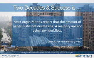 6 Dominion Consulting / Proprietary and Confidential
Most organizations report that the amount of
paper is still not decre...