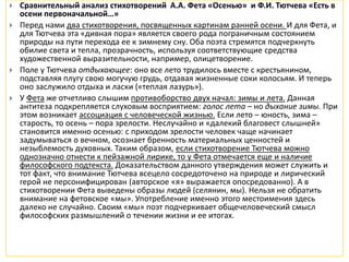  Сравнительный анализ стихотворений А.А. Фета «Осенью» и Ф.И. Тютчева «Есть в
осени первоначальной…»
 Перед нами два стихотворения, посвященных картинам ранней осени. И для Фета, и
для Тютчева эта «дивная пора» является своего рода пограничным состоянием
природы на пути перехода ее к зимнему сну. Оба поэта стремятся подчеркнуть
обилие света и тепла, прозрачность, используя соответствующие средства
художественной выразительности, например, олицетворение.
 Поле у Тютчева отдыхающее: оно все лето трудилось вместе с крестьянином,
подставляя плугу свою могучую грудь, отдавая жизненные соки колосьям. И теперь
оно заслужило отдыха и ласки («теплая лазурь»).
 У Фета же отчетливо слышим противоборство двух начал: зимы и лета. Данная
антитеза подкрепляется слуховым восприятием: голос лета – но дыхание зимы. При
этом возникает ассоциация с человеческой жизнью. Если лето – юность, зима –
старость, то осень – пора зрелости. Неслучайно и «далекий благовест слышней»
становится именно осенью: с приходом зрелости человек чаще начинает
задумываться о вечном, осознает бренность материальных ценностей и
незыблемость духовных. Таким образом, если стихотворение Тютчева можно
однозначно отнести к пейзажной лирике, то у Фета отмечается еще и наличие
философского подтекста. Доказательством данного утверждения может служить и
тот факт, что внимание Тютчева всецело сосредоточено на природе и лирический
герой не персонифицирован (авторское «я» выражается опосредованно). А в
стихотворении Фета выведены образы людей (селянин, мы). Нельзя не обратить
внимание на фетовское «мы». Употребление именно этого местоимения здесь
далеко не случайно. Своим «мы» поэт подчеркивает общечеловеческий смысл
философских размышлений о течении жизни и ее итогах.
 