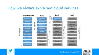 Pordenone, 22 aprile 2017#GlobalAzure
#Pordenone
How we always explained cloud services
 