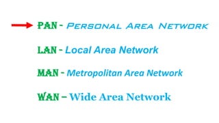 PAN - Personal Area Network
LAN - Local Area Network
MAN - Metropolitan Area Network
WAN – Wide Area Network
 