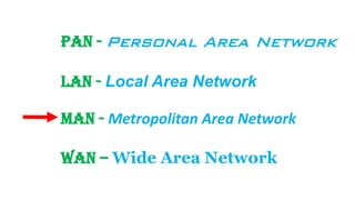 PAN - Personal Area Network
LAN - Local Area Network
MAN - Metropolitan Area Network
WAN – Wide Area Network
 